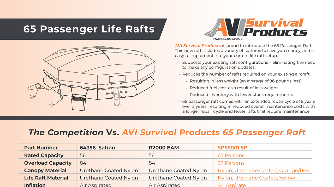 65-passenger raft comparison flyer